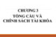Bài giảng Kinh tế vĩ mô: Chương 3 - Trường ĐH Tài nguyên và Môi trường TP. HCM